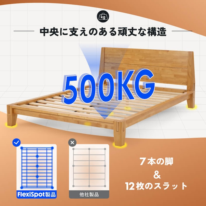 木製ベッドフレーム・Kana Bed | FlexiSpot 公式ストア